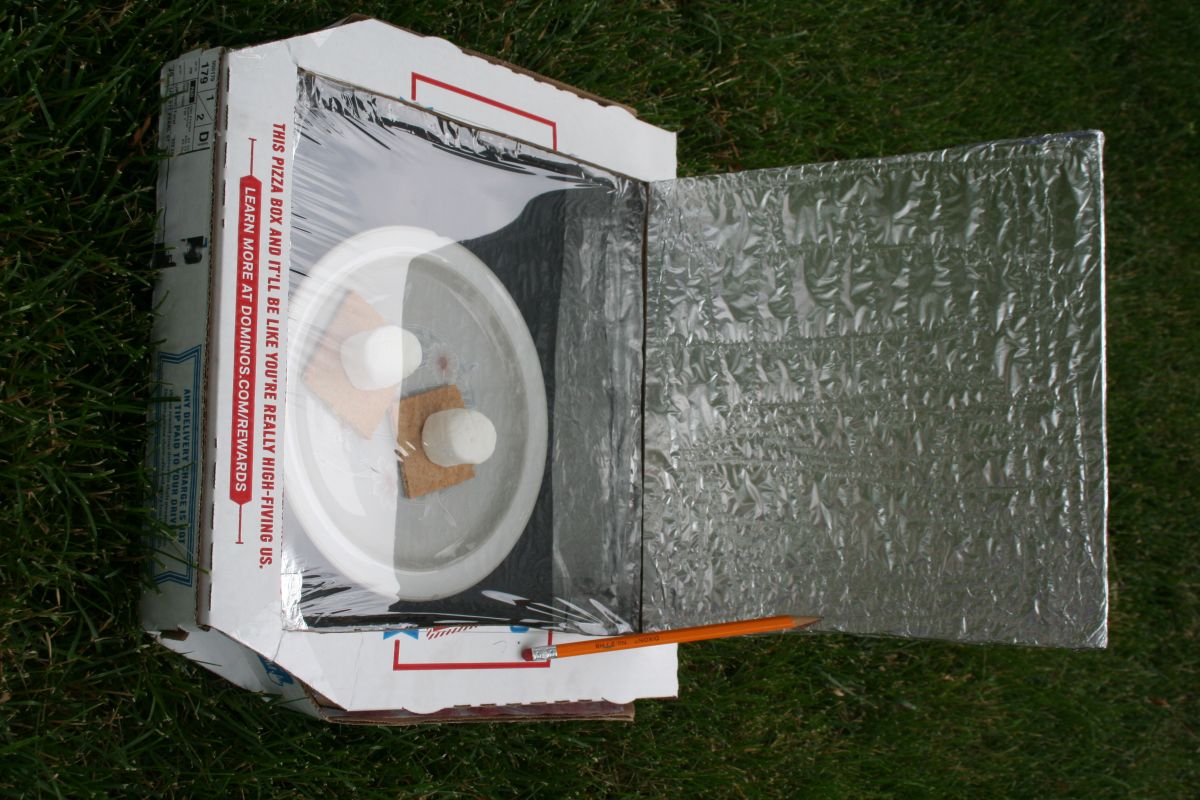 Building a Pizza Box Oven